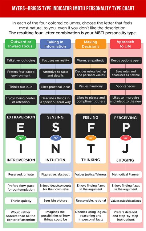 negative effects of personality tests